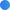ⰺ | ˶